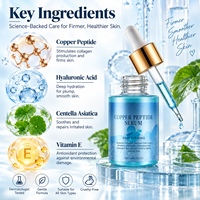 Sérum visage au peptide de cuivre bleu 30ml Sérum anti-âge raffermissant et lissant avec ingrédients au collagène et au beurre de karité