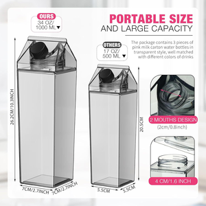 Botella de Agua Deportiva Reutilizable y Ecológica de Plástico Cuadrada de 34 oz, 500 ml, 17 oz, Multicolor, para Beber Directamente, Ideal para Exteriores - Product Image 2