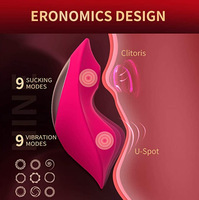 Neue APP Fernbedienung Klitoris saugen Vibrator für Frauen, Wireless Stimulator APP Vibrierende Höschen Sexspielzeug für Frauen