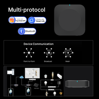Hub Gateway Tuya de Doble Banda Wi-Fi Multimodo, Centro de Control Inalámbrico Inteligente para el Hogar con Smart Life y la Aplicación Tuya