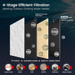 Hồng HUI LT-2.25A giấy chứng nhận NSF trọng lực ăn hệ thống lọc nước loại bỏ Florua, clo, vi khuẩn - Product Image 5