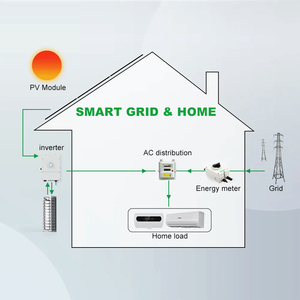 Sistema de Almacenamiento Empresarial Elite de 200 kWh HV LFP, Arquitectura Estable, Componentes Precisos, Base de Energía Confiable, Diseño Maestro - Product Image 4