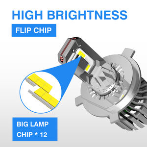 MOTOLED-faro para motocicleta KTM Duke 390 Hyundai Elantra 2014 Taiwán Passat B6 para Toyota Passo <span class=keywords><strong>Mazda</strong></span> 6 Honda Civic 2000 - Product Image 3