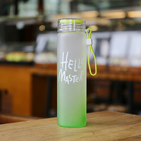Bouteille d'eau en verre dépoli Borosilicate incassable écologique, bouteille d'eau de motivation de 450ml