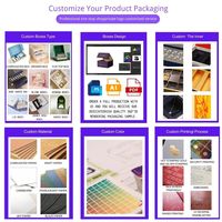 Conception gratuite logo personnalisé vente en gros de couleur rose emballage cosmétique ondulé boîte postale boîte d'expédition boîte de papier