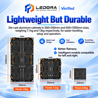Panneau mural LED modulaire à verrouillage rapide 7680Hz, taux de rafraîchissement élevé, contraste 5000, P3.91, 500x500mm, pour location et affichage en salons professionnels internationaux