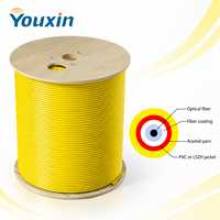 Câble à fibres optiques LSZH avec gaine extérieure en PVC pour projets de câblage intérieur rentables