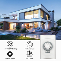 Pasokan langsung pabrik ETL 15 Amp 24 jam saklar Timer mekanis