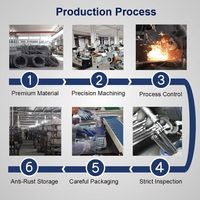 Raccord rapide en laiton CNC avec connexion pour tuyau de refroidissement pour système d'eau de moule d'injection, filetage NPT BSP, tailles personnalisées