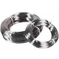 Fil de liaison en acier inoxydable 304 304L de calibre 16 et 18 pour usine