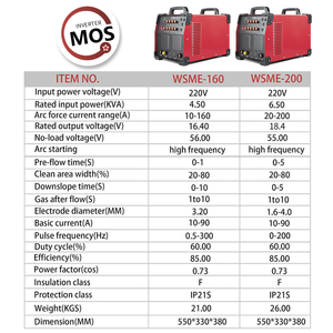 Machine à souder TIG/MMA multifonction YIJIU <span class=keywords><strong>HF</strong></span> 160 ampères 2T/4T en aluminium 220V, nouvelle génération MOS, soudeuse à impulsions AC DC - Product Image 6