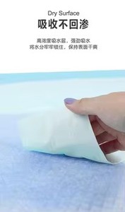 2025 nuevo papel higiénico cama Underpad/underpad Clean Pe alfombras Underpad Underpads desechables mascotas/underpad para médico - Product Image 3
