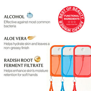 ขวดพลา<span class=keywords><strong>ส</strong></span>ติกโรสวีทขนาดพกพา30มล. พร้อมโลโก้บัตรเครดิตขวดพลา<span class=keywords><strong>ส</strong></span>ติกโรสวีทเตอร์ขนาดเล็ก<span class=keywords><strong>ส</strong></span>ำหรับเดินทาง - Product Image 5