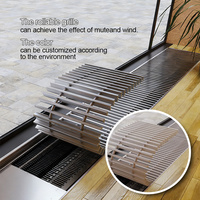 Convecteur de sol hydronique basse hauteur pour installation sous fenêtre dans les chambres d'hôtel, les bureaux et les appartements