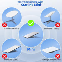Cable de Alimentación CC Tipo C a Prueba de Agua de 5m 16AWG para Starlink MINI