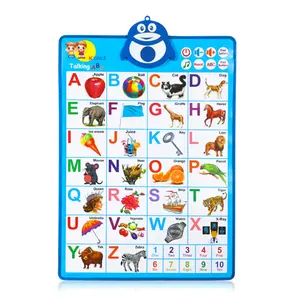 Talking ABC 123 Music Poster Electronic Interactive Alphabet Wall Chart