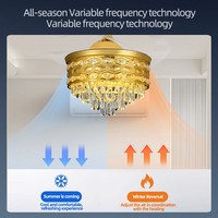 Ventilateur de plafond moderne de style européen avec lumières, télécommandé, moteur DC, en ABS et fer forgé, tension 220V, 4 pales