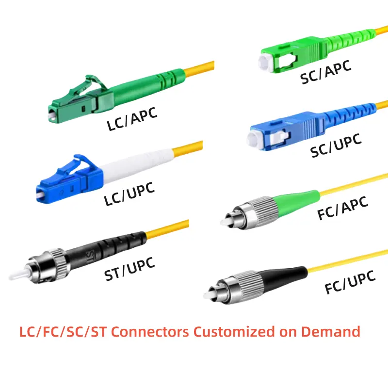 Suministro de fábrica Simplex monomodo LC/2,0/UPC mm Cable de fibra óptica con búfer ajustado Compatible con OS1/OS2