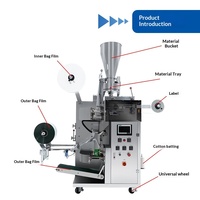 Machine d'emballage entièrement automatique de nouvelle génération pour sachets de thé, remplissage intérieur-extérieur, pour particules de thé granulaires de qualité alimentaire, personnalisable