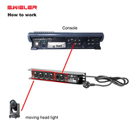 Amplificateur de signal DMX512 4 canaux pour éclairage de scène DJ, distributeur de signal DMX512 à 4 sorties, boîtier métallique, entrée/sortie XLR Powercon