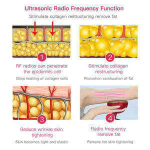 Xách tay Cellulite chất béo loại bỏ thiết bị Da Thắt chặt cơ thể micro sóng giảm cân máy cánh tay cơ thể Giảm Béo thiết bị cơ thể hình thành - Product Image 4