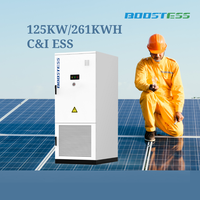 Batterie lithium-ion BESS solaire européenne BoostESS Power de 261 kWh hors réseau pour le stockage d'énergie industrielle et commerciale - Projet tchèque