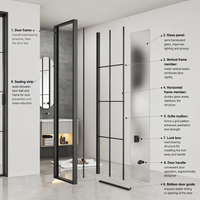 Porte de salle de bain coulissante en verre dégradé à cadre ultra-fin, double vitrage, sur mesure, bleue, pour usage résidentiel