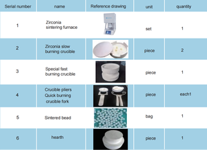 เตาเผาเซอร์โคเนีย F10แม่นยำสูง + เซอร์โคเนียขั้นสูงสำหรับการทำทันตกรรมที่มีคุณภาพสูงสำหรับทุกความต้องการทางทันตกรรมของคุณ - Product Image 3