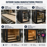 Sauna traditionnel extérieur pour 2 à 4 personnes, design moderne, salle de vapeur