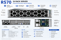 Servidor en Rack R570 2U, Intel Xeon 6, DDR5, PCIe Gen5, Servidor de Almacenamiento Empresarial con IA