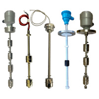 Transmetteur de niveau magnétique continu industriel à montage sur bride pour la mesure du niveau de liquide dans les réservoirs