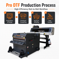 Printer DTF WorldColor 60cm 2Heads I3200A1 dan Penggoyang Bubuk untuk Pencetakan Film Transfer Panas Kaos, Pakaian, dan Tekstil