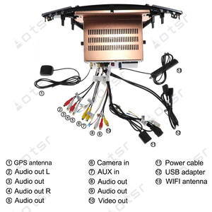 <span class=keywords><strong>Autoradio</strong></span> pour <span class=keywords><strong>mercedes</strong></span>-benz GL <span class=keywords><strong>ML</strong></span> <span class=keywords><strong>W164</strong></span> X164 2012-2015, lecteur multimédia, sans dvd, unité centrale, navigation GPS, Audio, écran type Tesla, pour voiture, Radio - Product Image 5