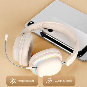 Auriculares Inalámbricos para Juegos SY-T3 RGB, Auriculares Plegables con Micrófono, Batería de 400 mAh para PC y Teléfono Móvil - Product Image 3