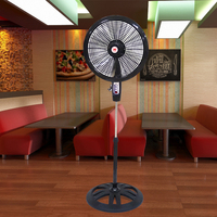 Ventilateur de support électrique à 5 lames 18 pouces, design Simple, avec grande boîte de commutation, pour style industriel, nouveauté 2021