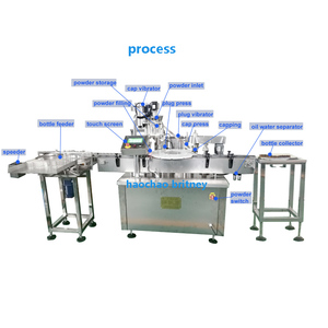 1G 100 Gram Dây Chuyền Chiết Rót Và Đóng Nắp Chai Bột Cảm Biến Protein Tự Động Cỡ Nhỏ - Product Image 2