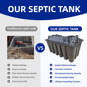 Hot bán chuyên nghiệp giá thấp hơn PE tự hoại Tanks để bán nhà vệ sinh tự hoại Tank tự hoại hệ thống - Product Image 6