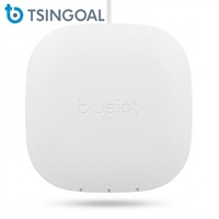 Ancre de protocole AOA IoT BA3000-w pour système de suivi des employés en atelier et entrepôt, ancre AOA