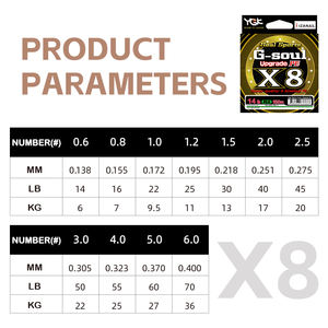 Línea de Pesca Trenzada de PE YGK-G Soul 8X de 100m/150m/200m, Hilo Flotante para Pesca de Carpa <span class=keywords><strong>en</strong></span> Lago - Product Image 6