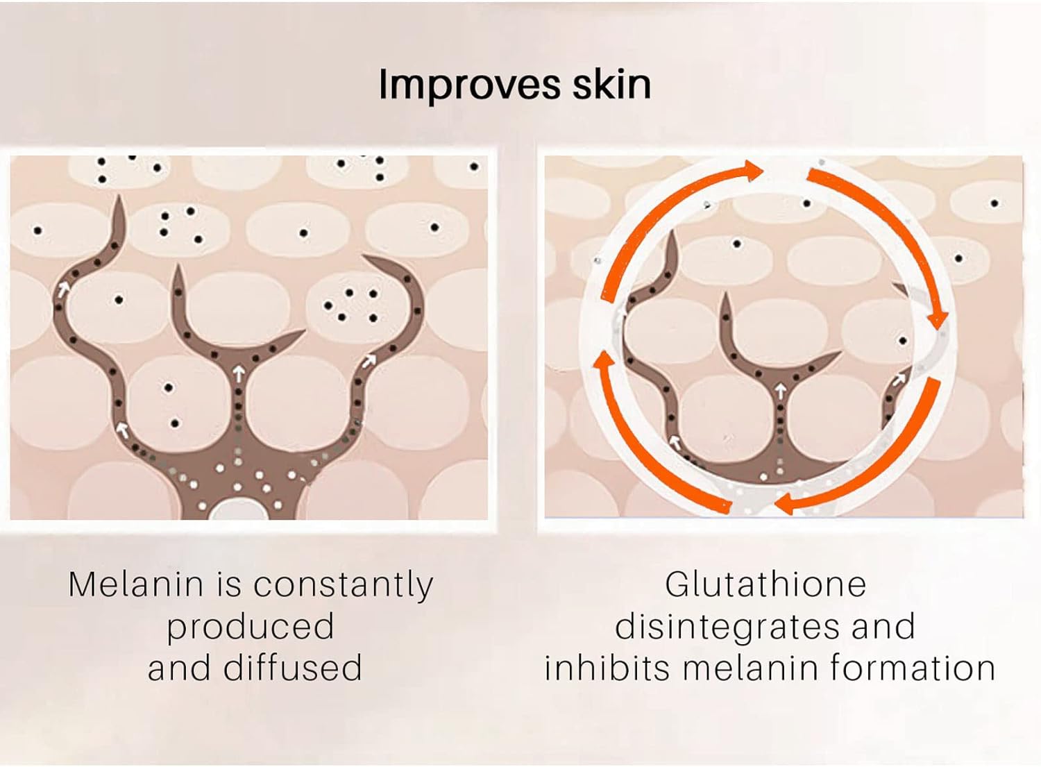 glutathione suppository results is glutathione good for hashimoto's The Best Strategies for Reducing Thyroid