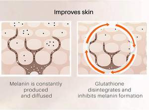 <span class=keywords><strong>Meilleure</strong></span> <span class=keywords><strong>crème</strong></span> éclaircissante au glutathion <span class=keywords><strong>Crème</strong></span> hydratante anti-âge blanchissante <span class=keywords><strong>pour</strong></span> <span class=keywords><strong>la</strong></span> peau sèche et sensible, <span class=keywords><strong>rides</strong></span> - Product Image 5