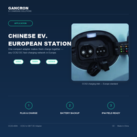 Adaptateur GANCRON CCS2 vers GBT 400A 1000V pour recharge CC des voitures chinoises GB/T sur station CCS2 IP54