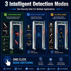 Portique détecteur de métaux intelligent à 3 modes pour la détection de contrabandes, de téléphones portables et de tous les métaux - Product Image 3