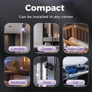 Beberapa pilihan pemasangan menyembunyikan kamera keamanan S1 Oem Odm logo 1MP inframerah visi malam kamera <span class=keywords><strong>Ip</strong></span> - Product Image 3