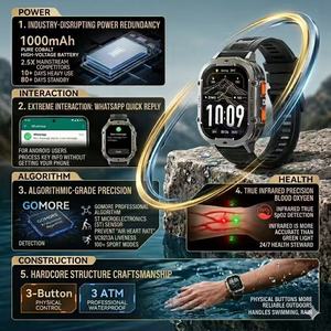 Reloj Inteligente 2026 con Pantalla AMOLED, Reloj Inteligente de Fitness, <span class=keywords><strong>Smartwatch</strong></span> para Hombre y Mujer, Reloj Inteligente de Salud con GPS - Product Image 1