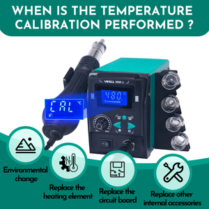 YIHUA 959D-II 700W Easy Plug-pull Nozzles Hot Air Gun Rework Soldering Station Phone Repair Welding Tools W253 - Product Image 5
