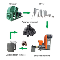 300 kg/h briquettes faisant la machine biomasse usine petite sciure de bois piston briquette presse extrudeuse machines à vendre