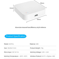 Gateway Inteligente Multimodo WiFi Zigbee BLE para 128 Dispositivos, Control por Voz, Compatible con Alexa y Google para Automatización del Hogar