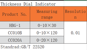 Etopoo-calibre de esfera <span class=keywords><strong>Digital</strong></span> en miniatura de acero inoxidable, Indicador electrónico de tamaño de 50Mm y 5Mm - Product Image 5
