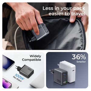 20W 35W 45W 65W 100W gan sạc nhanh kỹ thuật số hiển thị USB C tường sạc đa cổng PD Adapter cho iPhone Samsung - Product Image 6